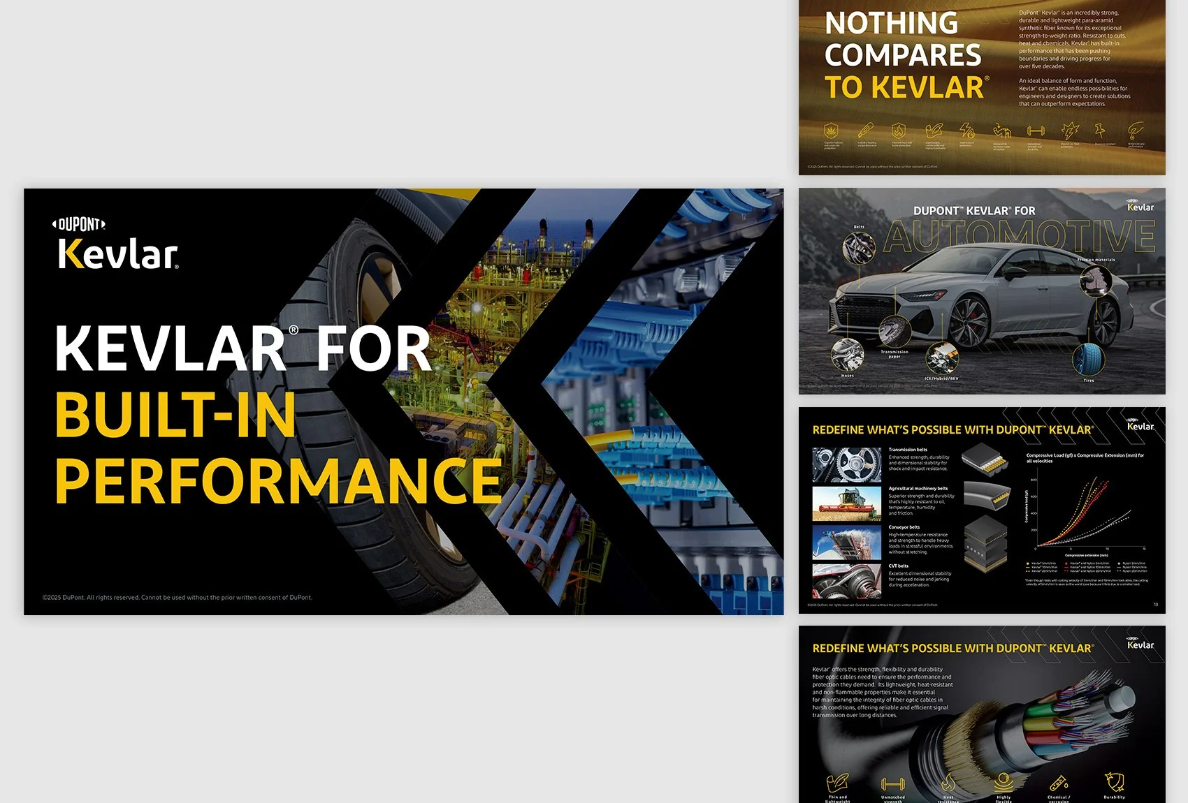 DuPont Kevlar Brochure | Production