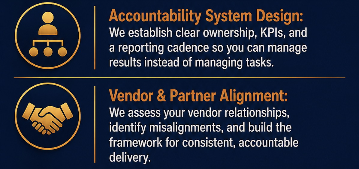 Infographic with two sections. The first section titled 'Accountability System Design' explains establishing clear ownership, KPIs, and reporting cadence for managing results. The second section titled 'Vendor & Partner Alignment' discusses assessing vendor relationships, identifying misalignments, and building a framework for consistent, accountable delivery.