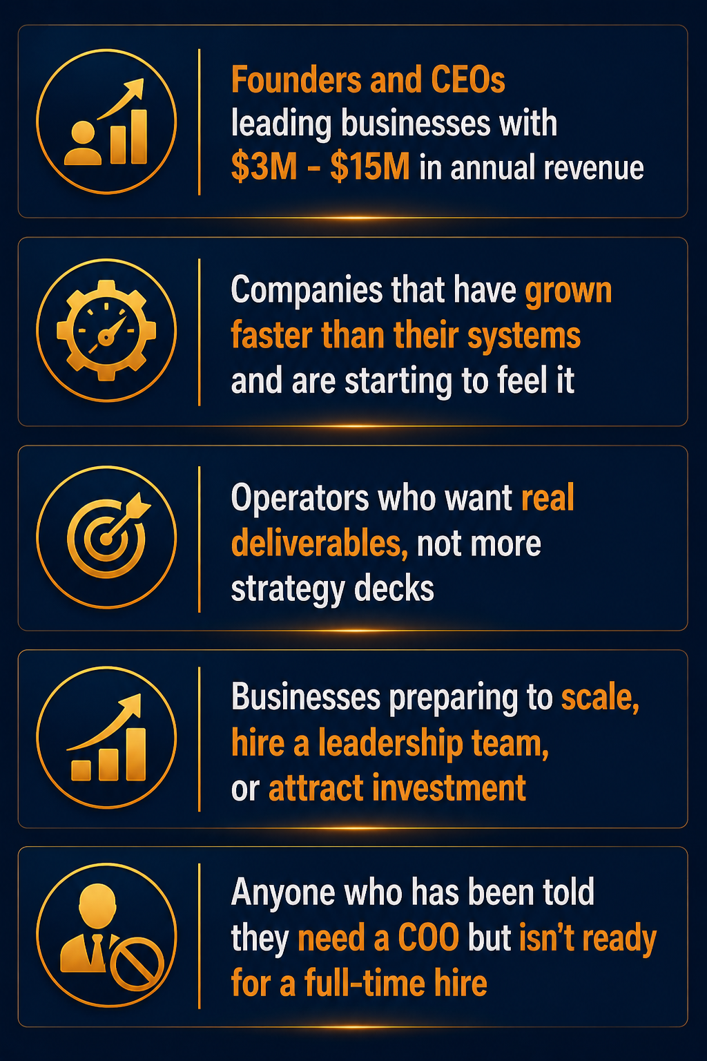 Infographic with five sections displaying business insights with icons. The sections discuss founders and CEOs with revenues of $3M to $15M, companies growing faster than their systems, operators seeking real deliverables, businesses preparing to scale or attract investment, and individuals told they need a COO but not ready for full-time hire.