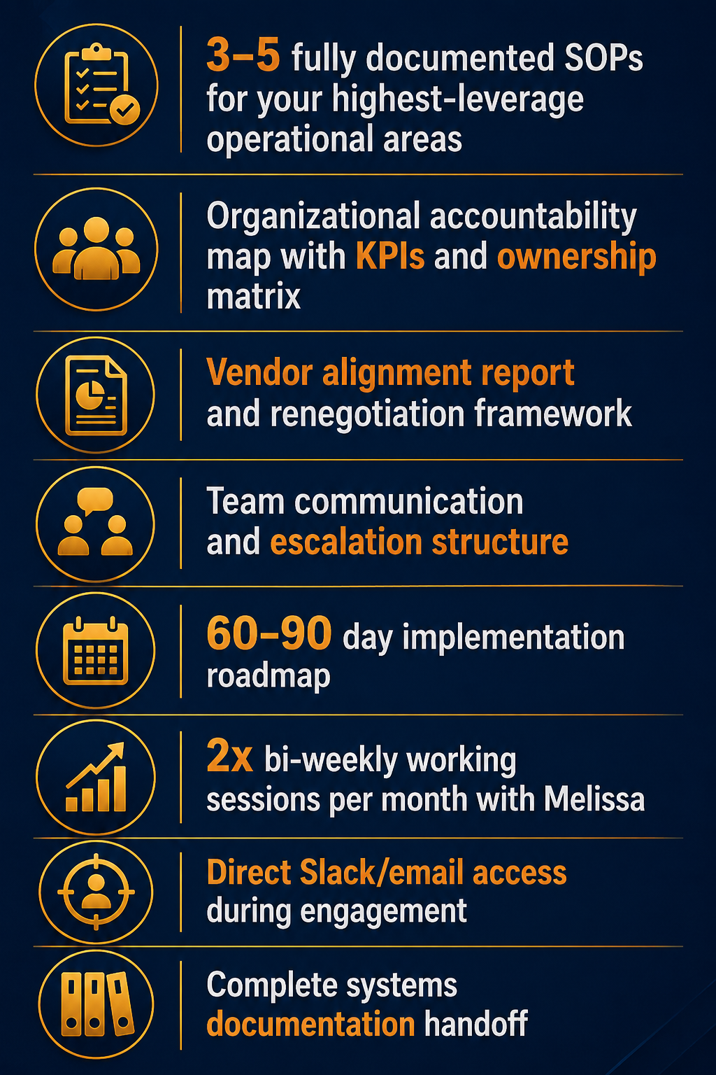 Infographic listing best practices for operational projects, including SOP documentation, KPIs, vendor report, team communication, roadmaps, working sessions, and systems documentation.