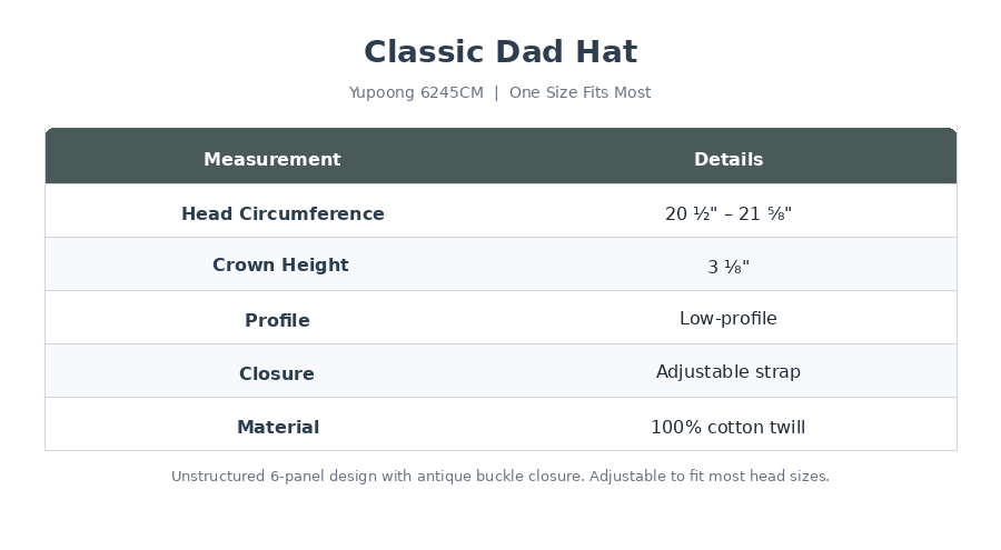 Chart displaying measurements and details of a classic dad hat, including head circumference, crown height, profile, closure, and material.
