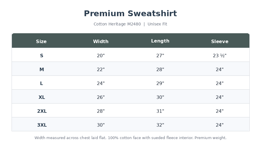 Size chart for a premium sweatshirt, providing measurements for small to 3XL sizes in width, length, and sleeve length, with details about the fabric and fit.