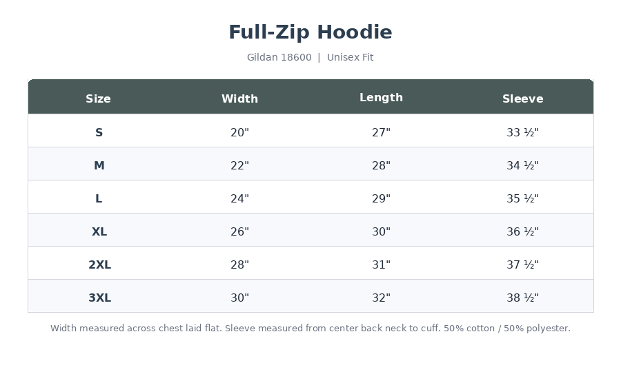 Size chart for a full-zip hoodie, unisex fit, with specific measurements for sizes S through 3XL, including width, length, and sleeve length, with fabric composition details at the bottom.