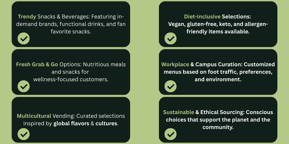 A green informational graphic with six bullet points about food and beverage options and initiatives. The points are: 1. Trendy Snacks & Beverages with popular brands, functional drinks, and fan favorite snacks. 2. Diet-Inclusive Selections with vegan, gluten-free, keto, and allergen-friendly items. 3. Fresh Grab & Go options for nutritious meals and snacks for wellness-focused customers. 4. Workplace & Campus Curation with customized menus based on foot traffic, preferences, and environment. 5. Multicultural Vending with curated selections inspired by global flavors and cultures. 6. Sustainable & Ethical Sourcing with conscious choices supporting the planet and community.