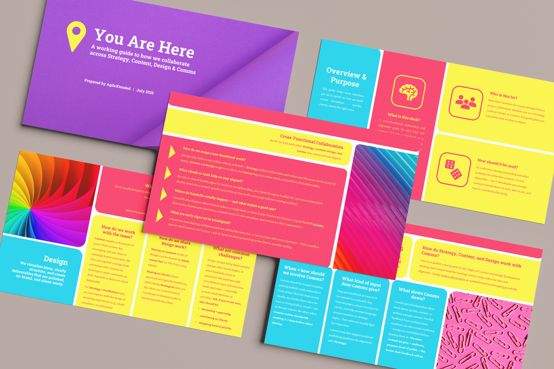 AGILEXTENDED | Identity | Strategy | Product