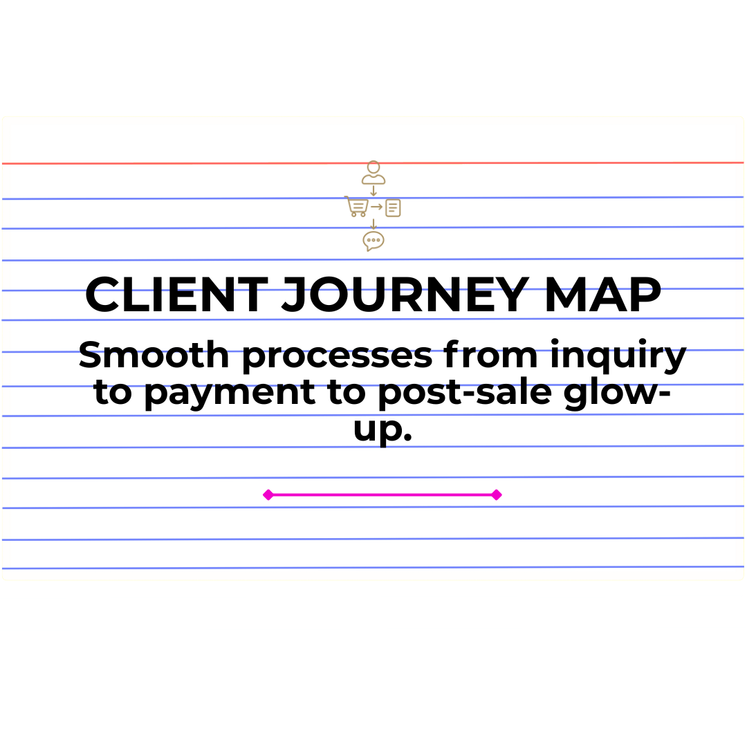 A digital presentation slide titled "Client Journey Map" with a subtitle "Smooth processes from inquiry to payment to post-sale glow-up," featuring icons of a person, shopping cart, document, and speech bubble, with colorful horizontal lines in the b