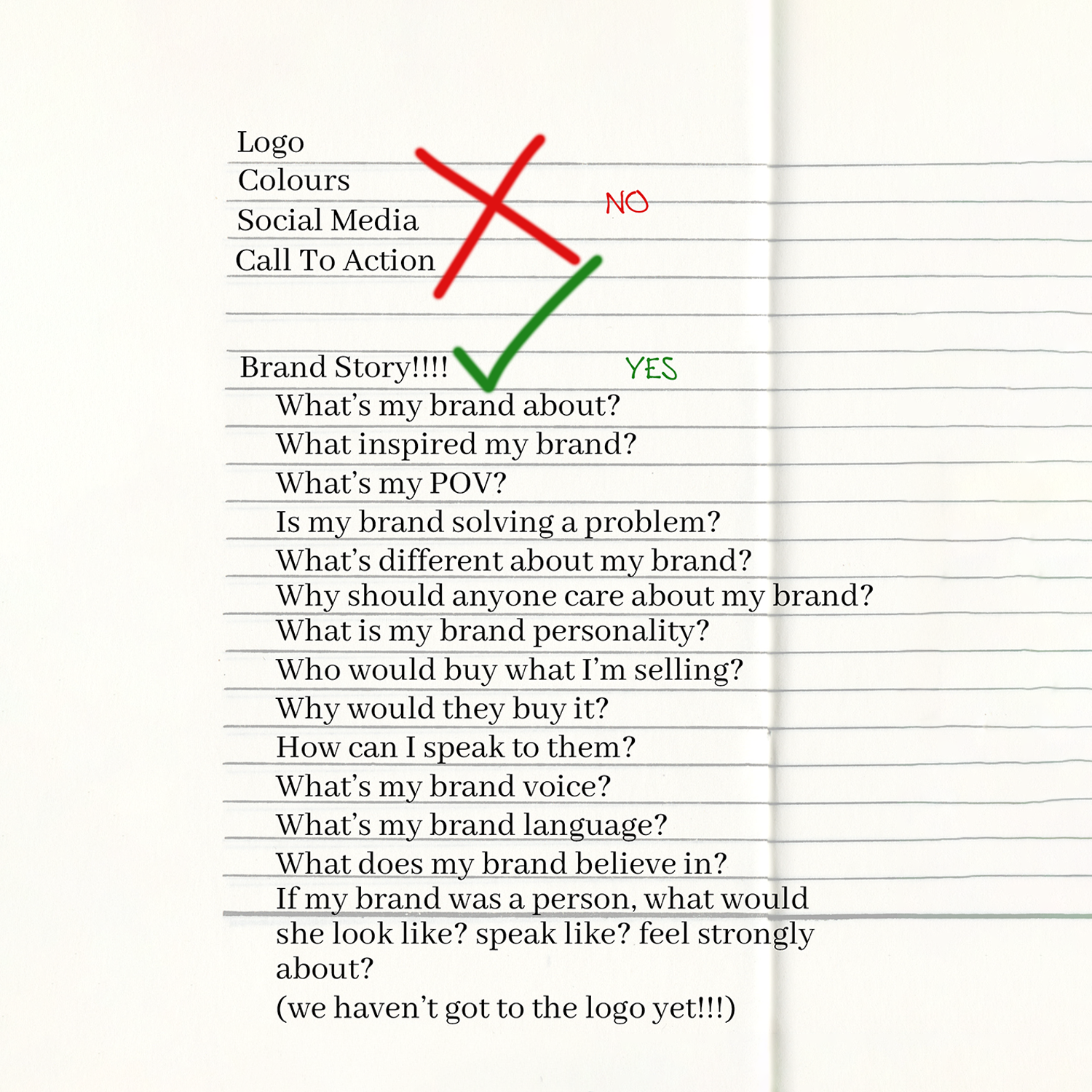 A visual to do list for new founders