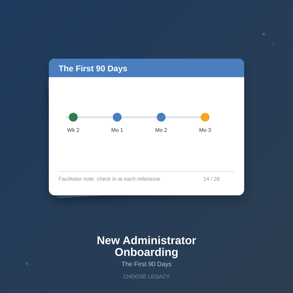 New Administrator Coach Companion