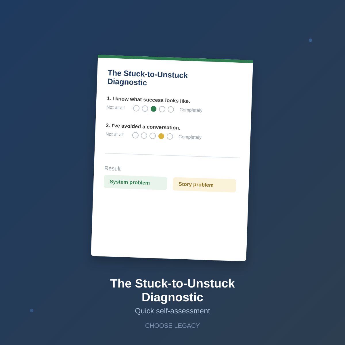 The Stuck-to-Unstuck Diagnostic