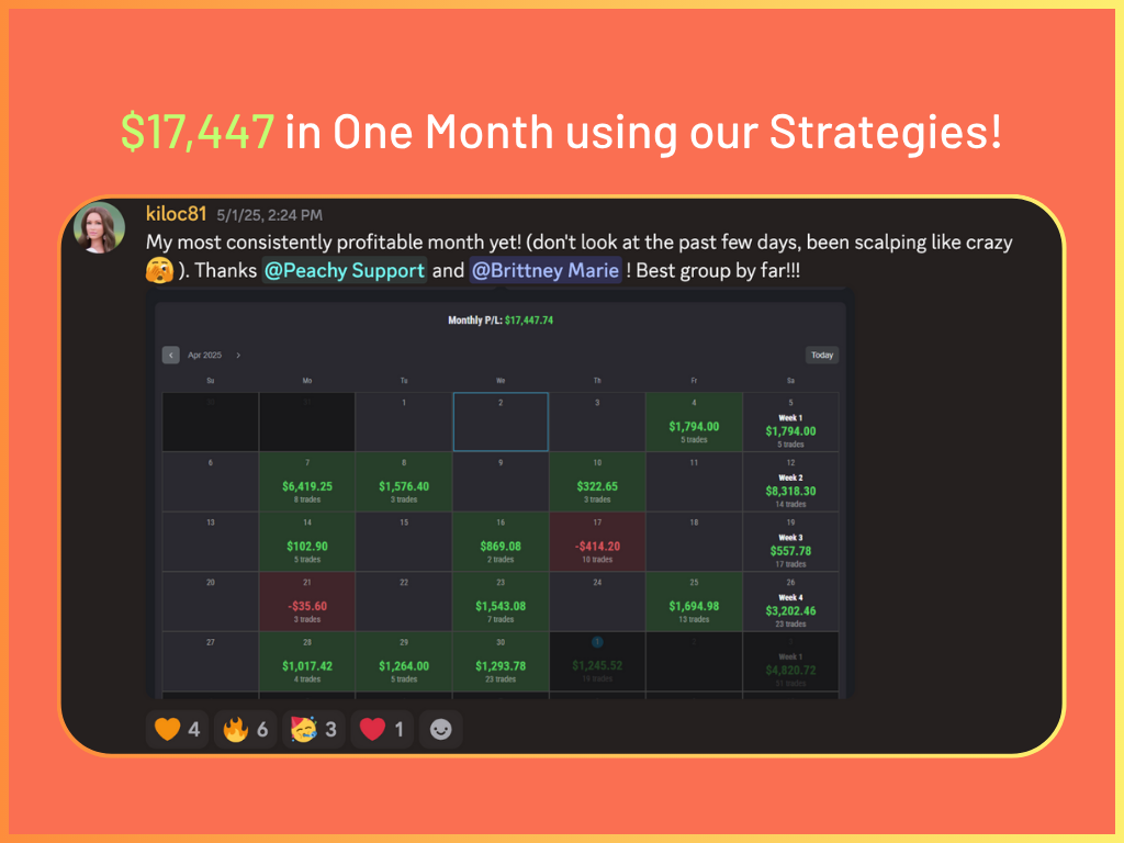 $17k+ in One Month using our Strategies!.png