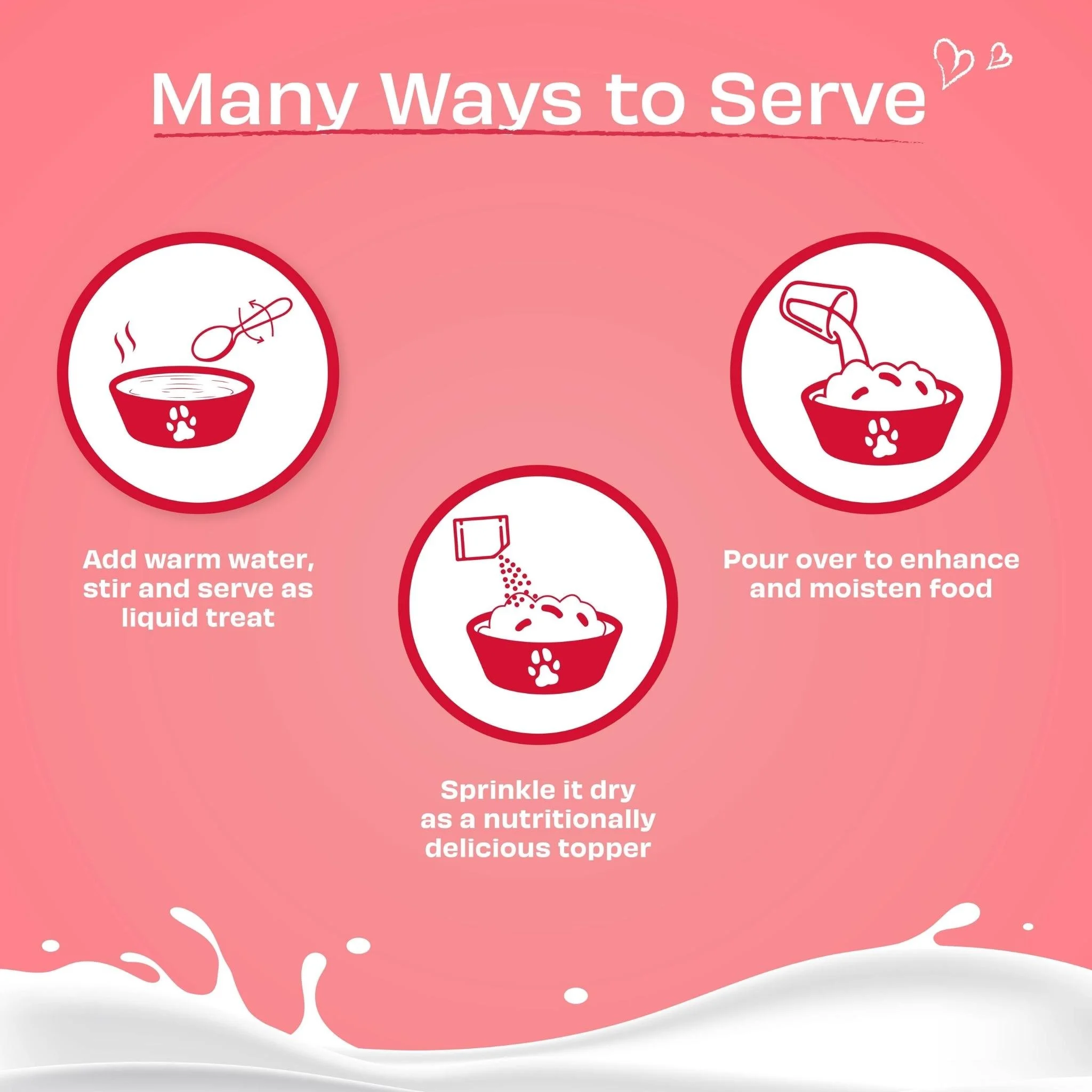 Infographic showing three ways to serve Pawfect Nature’s Sip Goat Milk for Cats: as a liquid treat with warm water, sprinkled dry as a meal topper, or poured over to moisten food