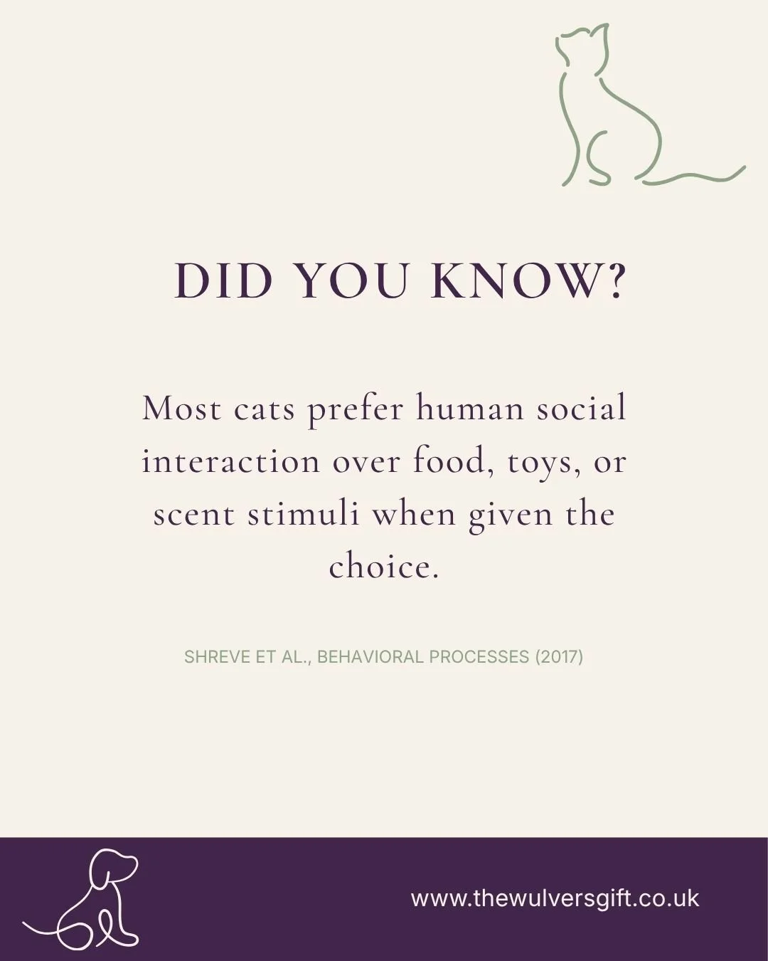 #thewulversgift #catlovers #catfacts #catlife