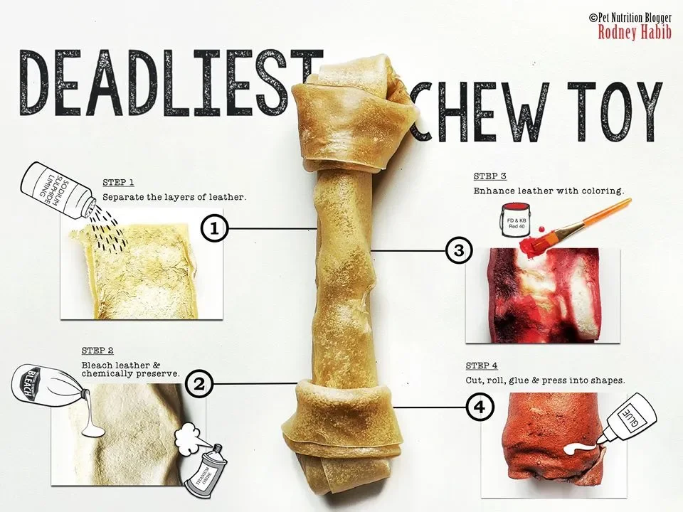 Image detailing the rawhide production process
