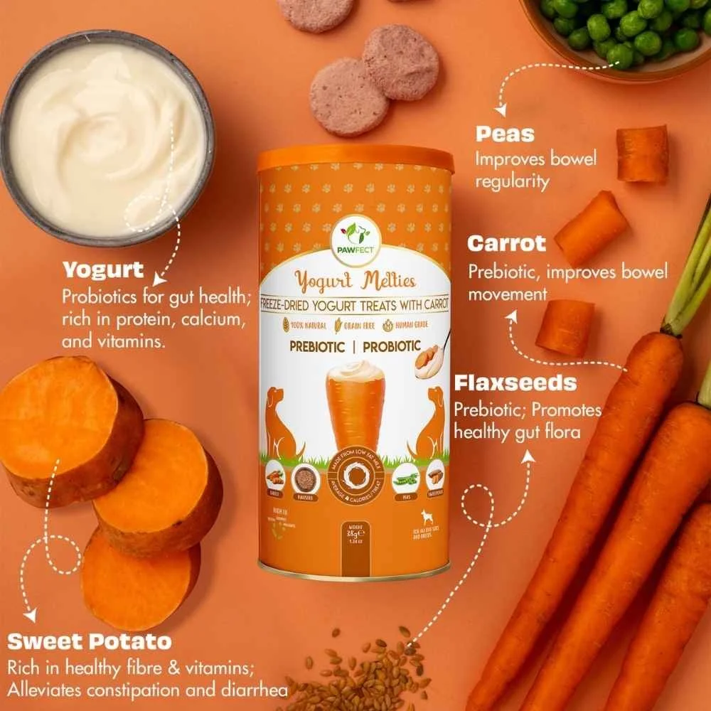 Pawfect-Yogurt-Melties-Carrot-Infographic.jpg