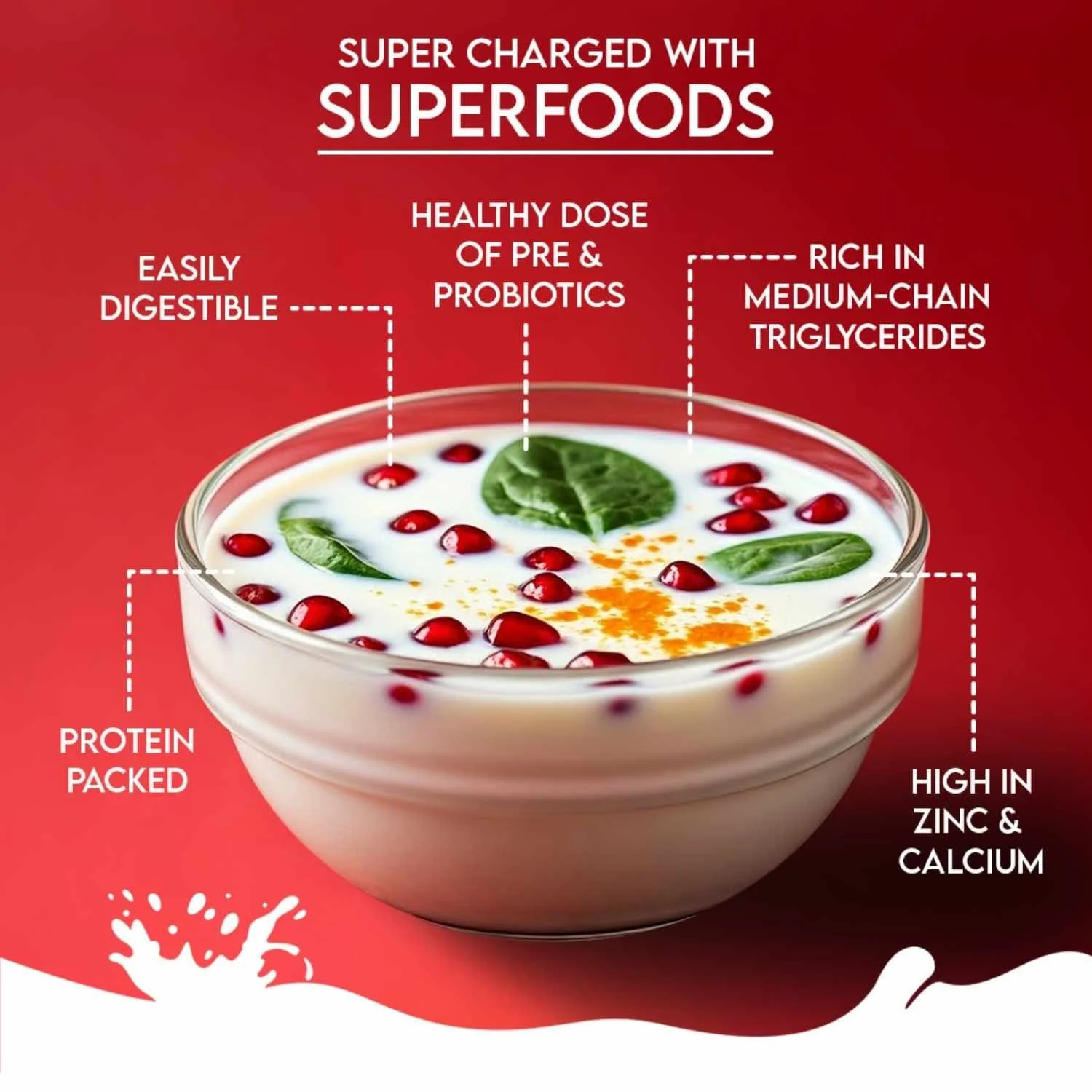 Clear glass bowl filled with goat's milk topped with pomegranates and spinach, with red labels highlighting key nutritional benefits.