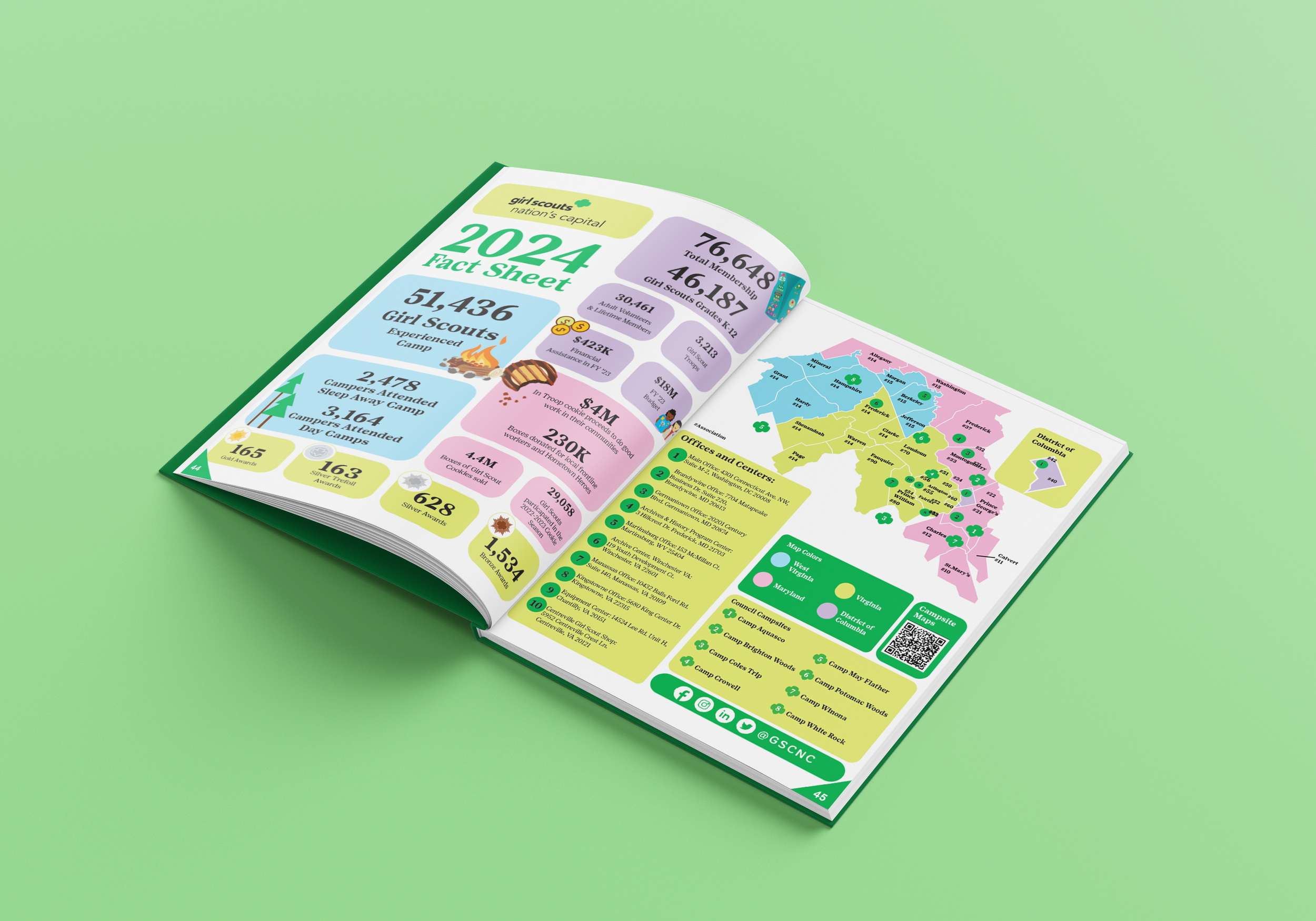 Girl Scouts Hard Cover Open Book.png