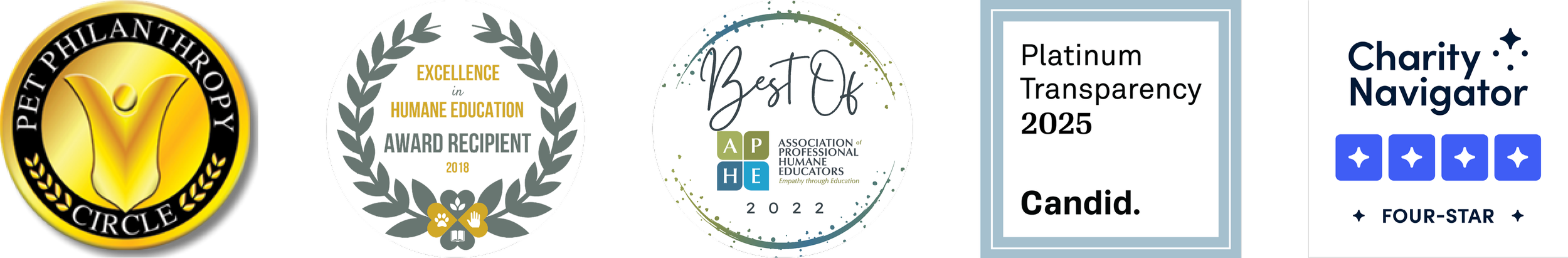 Collection of six charity and award badges including Pet Philanthropy Circle, Excellence in Humane Education 2018, Best Of APHE 2022, Platinum Transparency 2025, Candid charity rating, and Charity Navigator four-star rating.