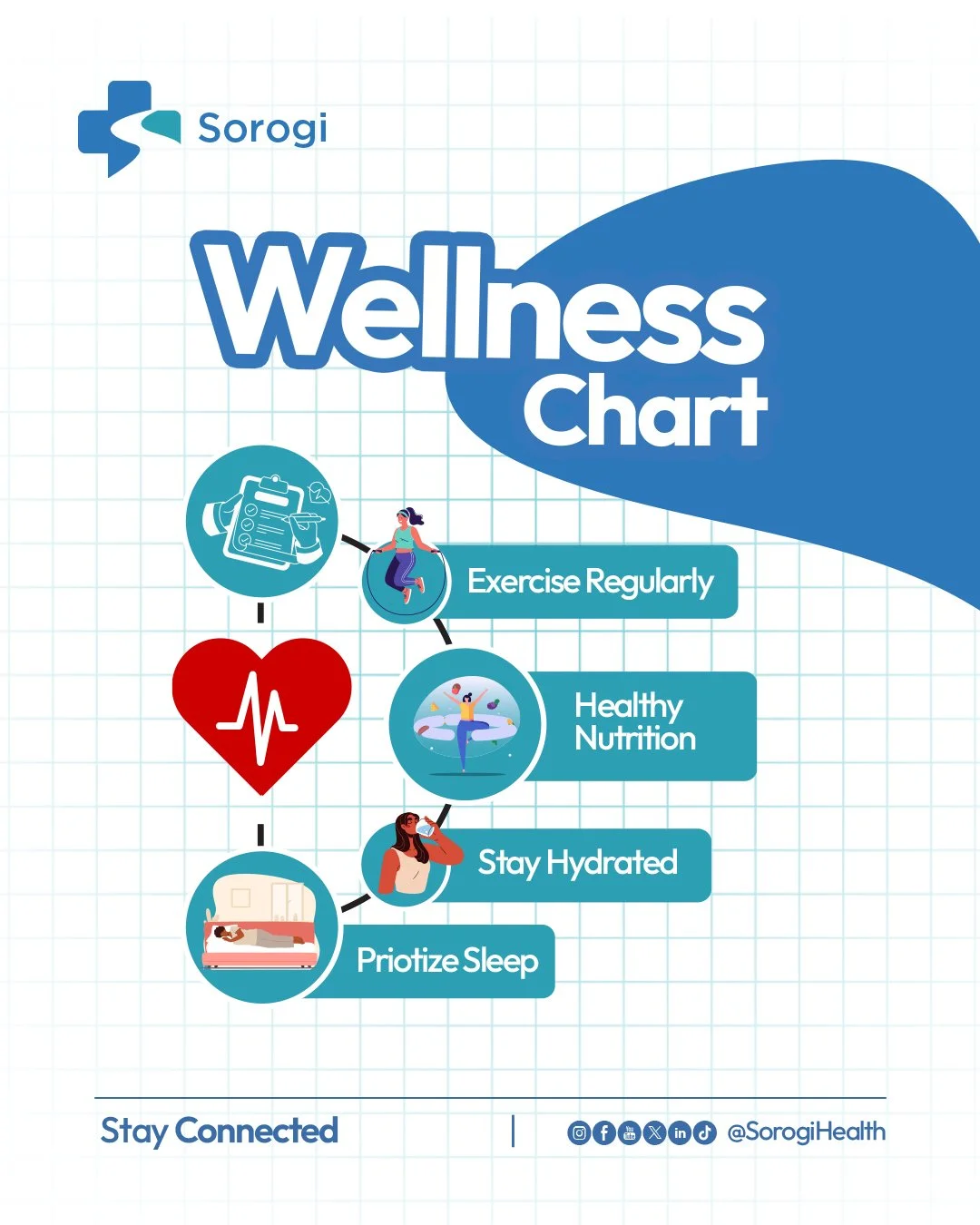 Four habits. One healthier you.

Your body is not asking for perfection. It is asking for consistency

Your wellness chart for this month.

✅ Exercise Regularly. Movement is medicine.
✅ Healthy Nutrition. One nourishing meal at a time.
✅ Stay Hydrate