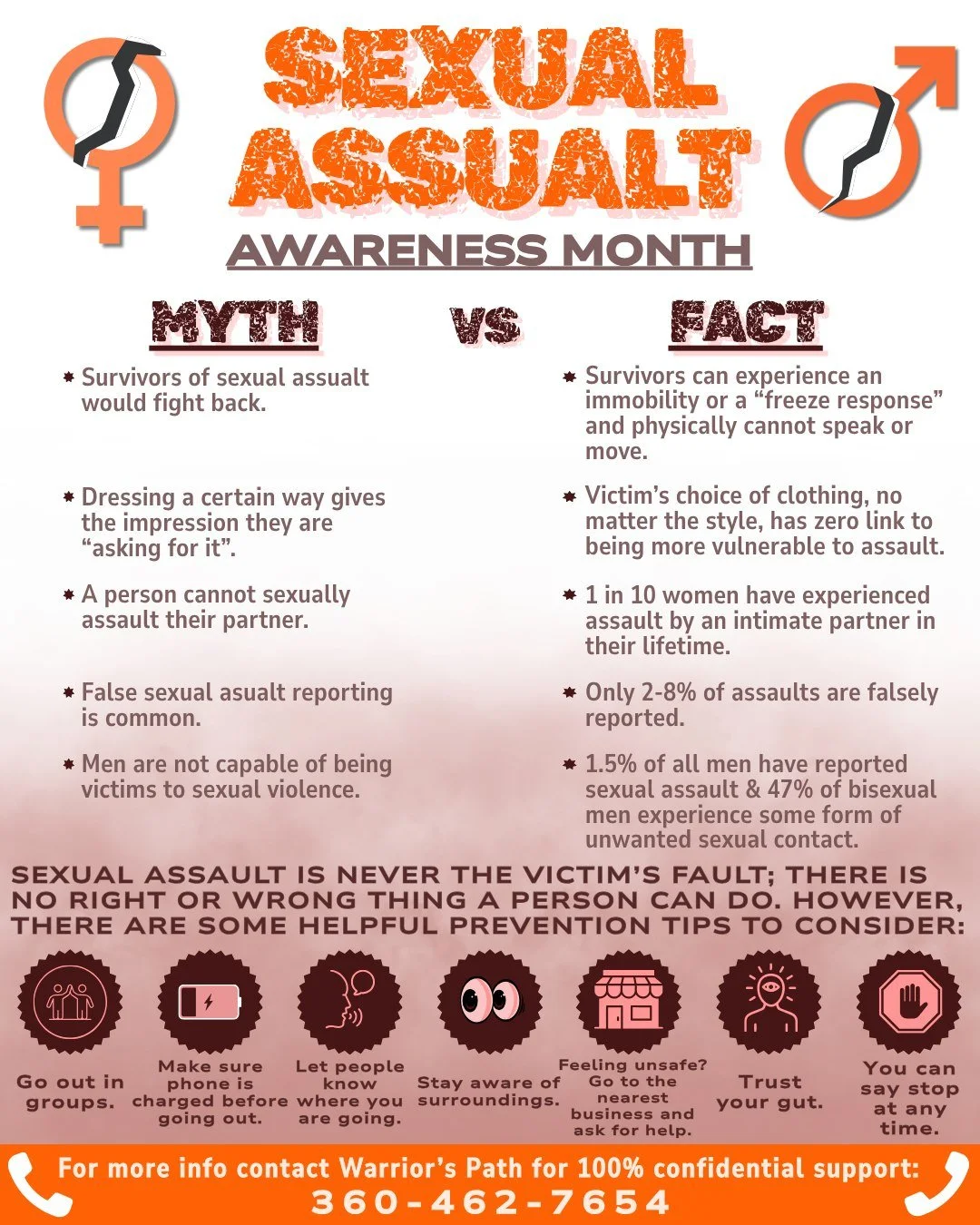 April is Sexual Assault Awareness Month 🧡
This month, we stand together to raise awareness, support survivors, and strengthen our commitment to prevention. Sexual violence affects individuals, families, and entire communities, but healing, support, 