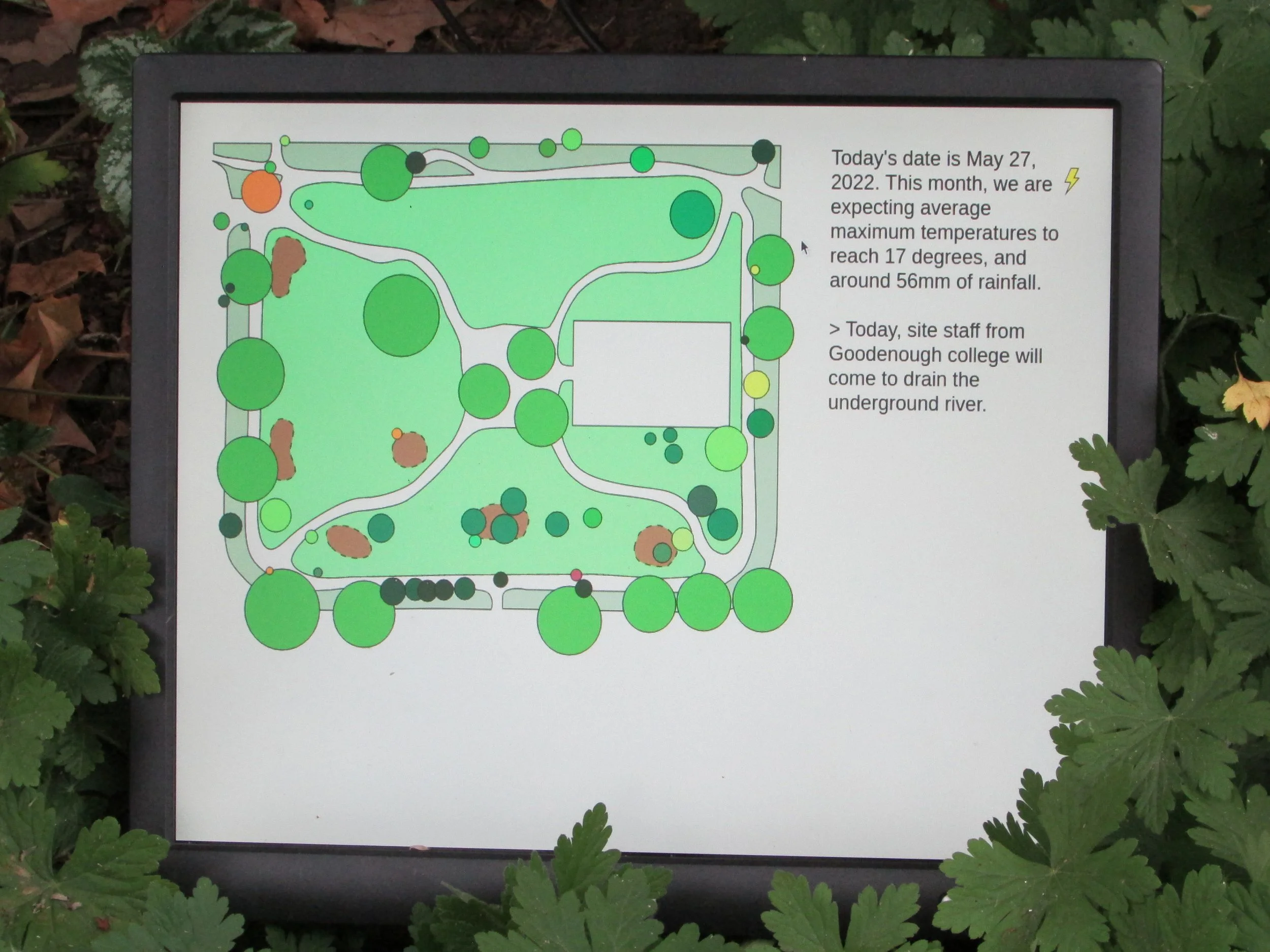 Future Gardens
