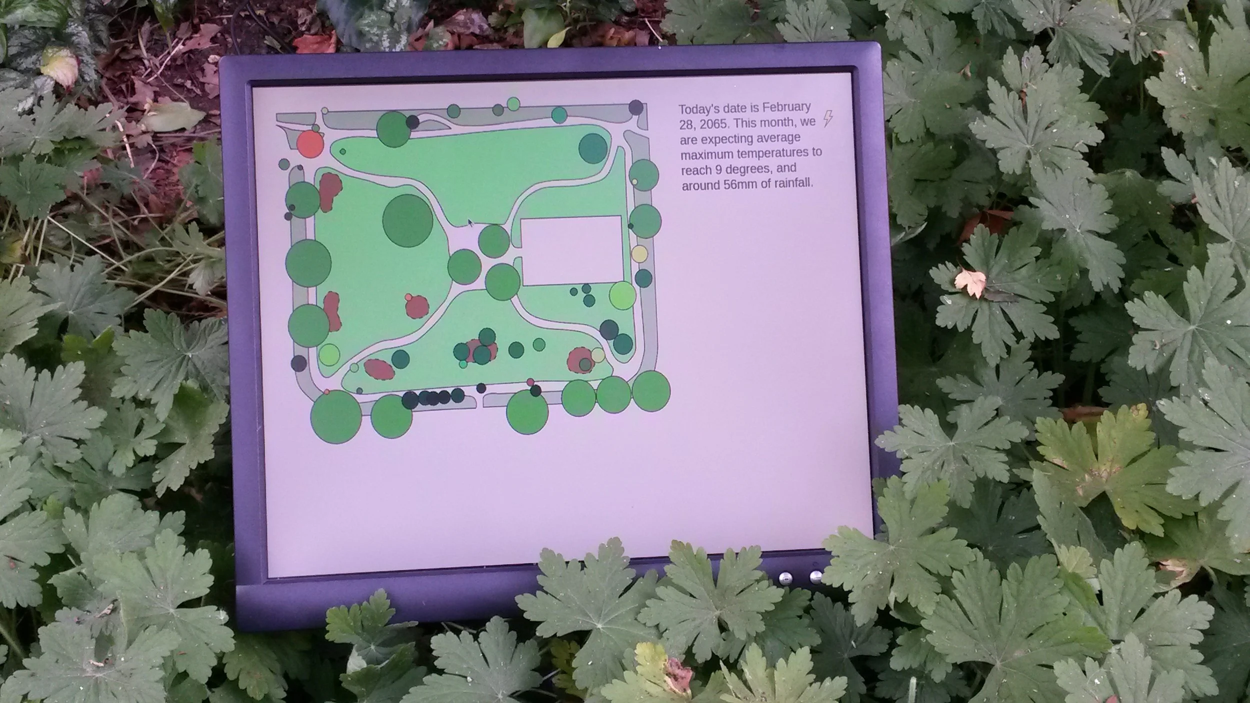 Future Gardens