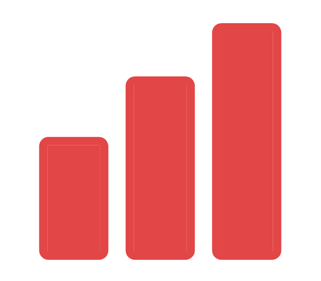 Higher retention and stronger succession readiness