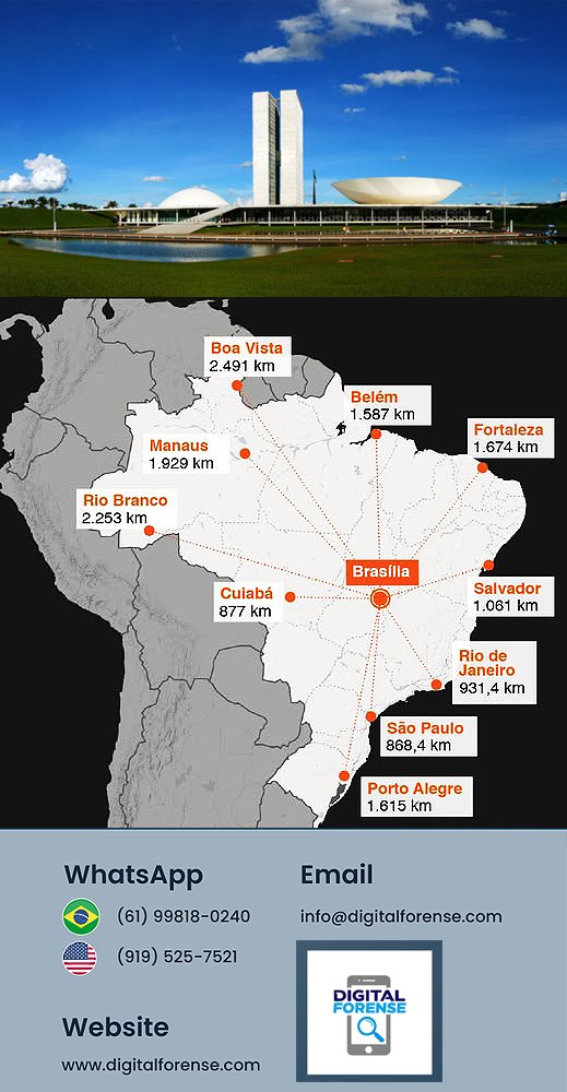 Brasilia picture and map