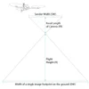 What is Ground Sample Distance (GSD)? — Vision Aerial: Performance ...