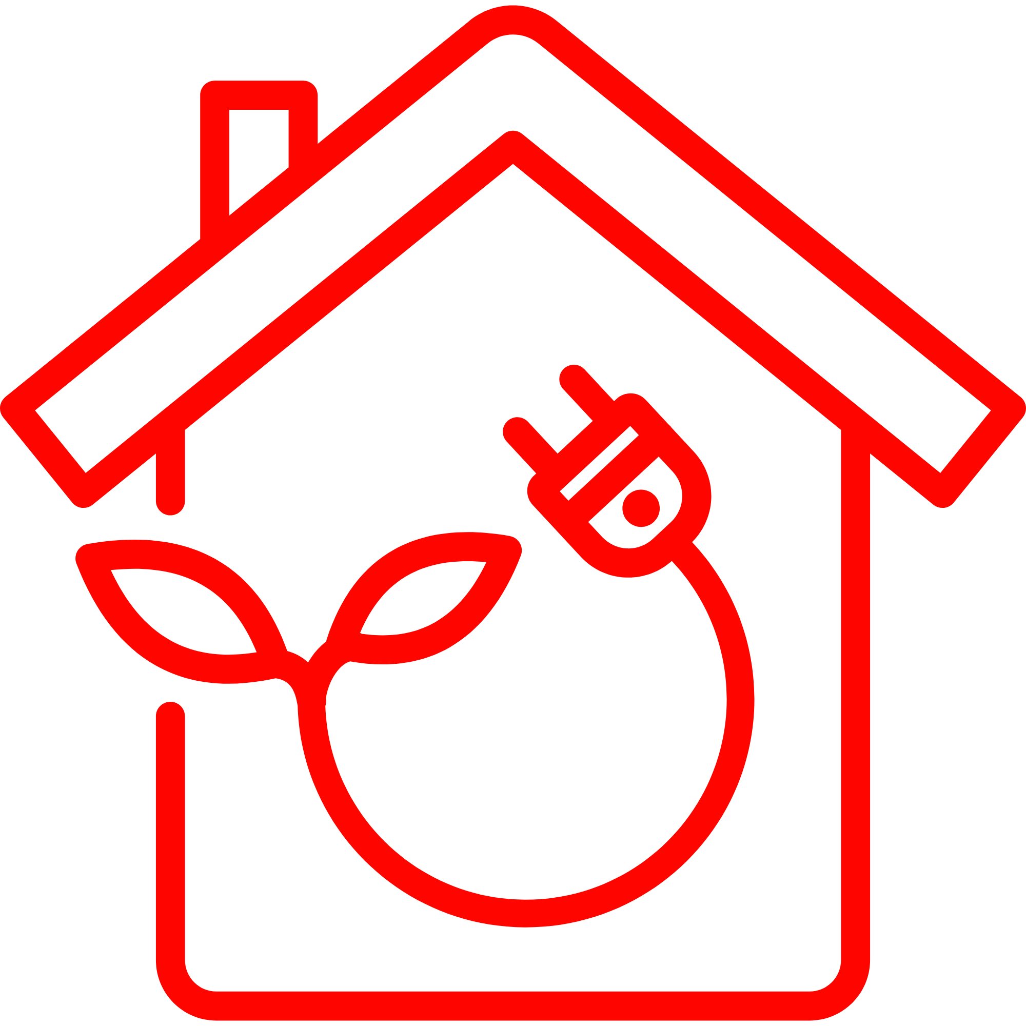 Home energy reports