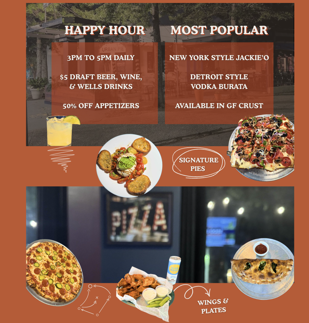 Urban Pie web rebuild appealing to visitors with high quality imagery of restaurant specials and customer menu favorites.