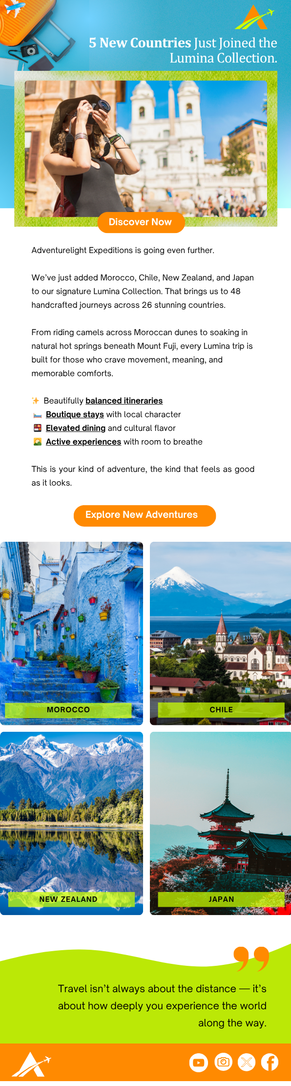 A travel welcome email.