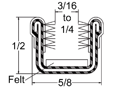 8A1 - Flexible Pile Lining (Rubber-Covered)