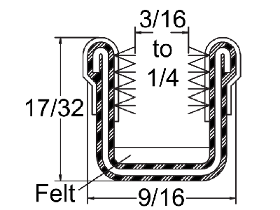 8A2 - Flexible Pile Lining (Rubber-Covered)