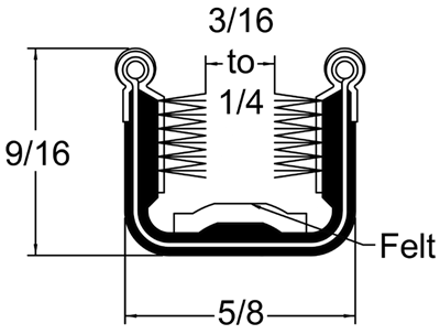 Y526 - Flexible Pile Lining (Rubber-Covered)