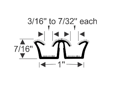 Flexible Flocked Double Run Channel