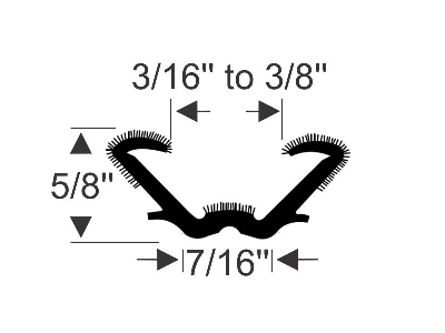 Unbeaded Rubber Run Channel