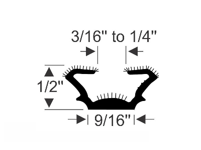 Unbeaded Rubber Channel