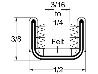 5R - Rigid Pile Lining (Rubber-Covered)