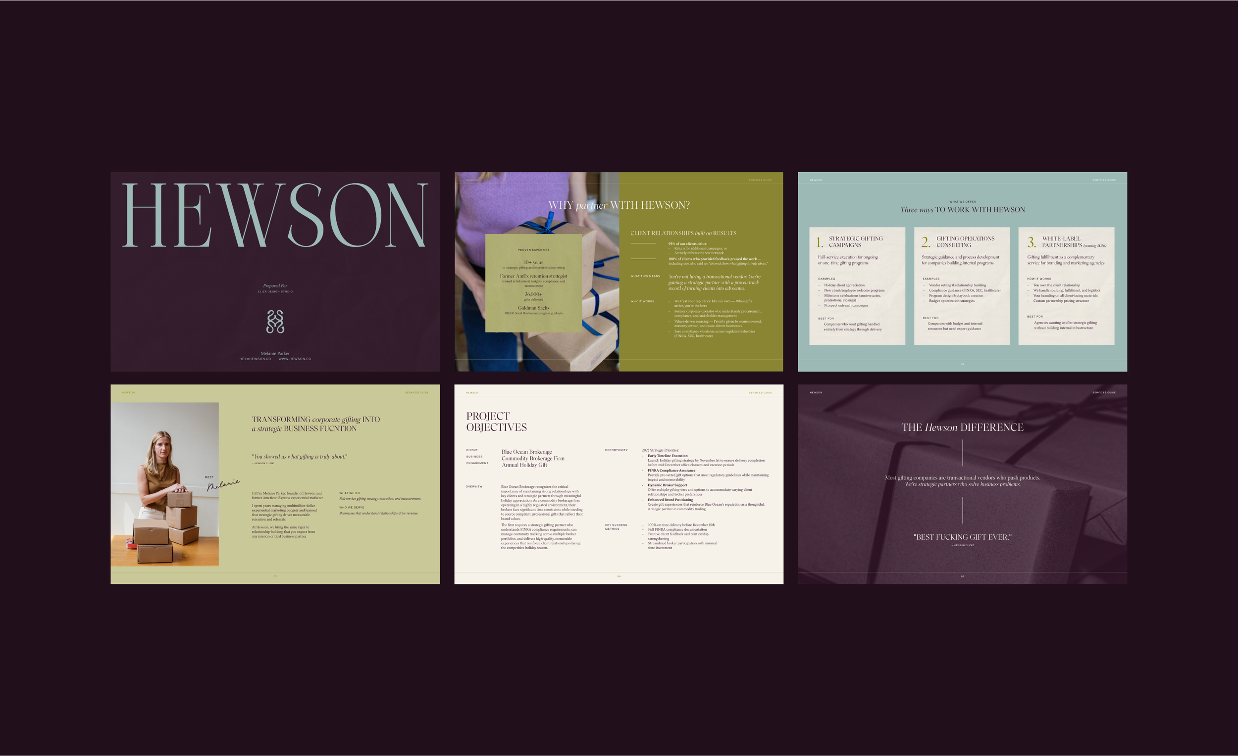 hewson strategic gift giving pitch deck