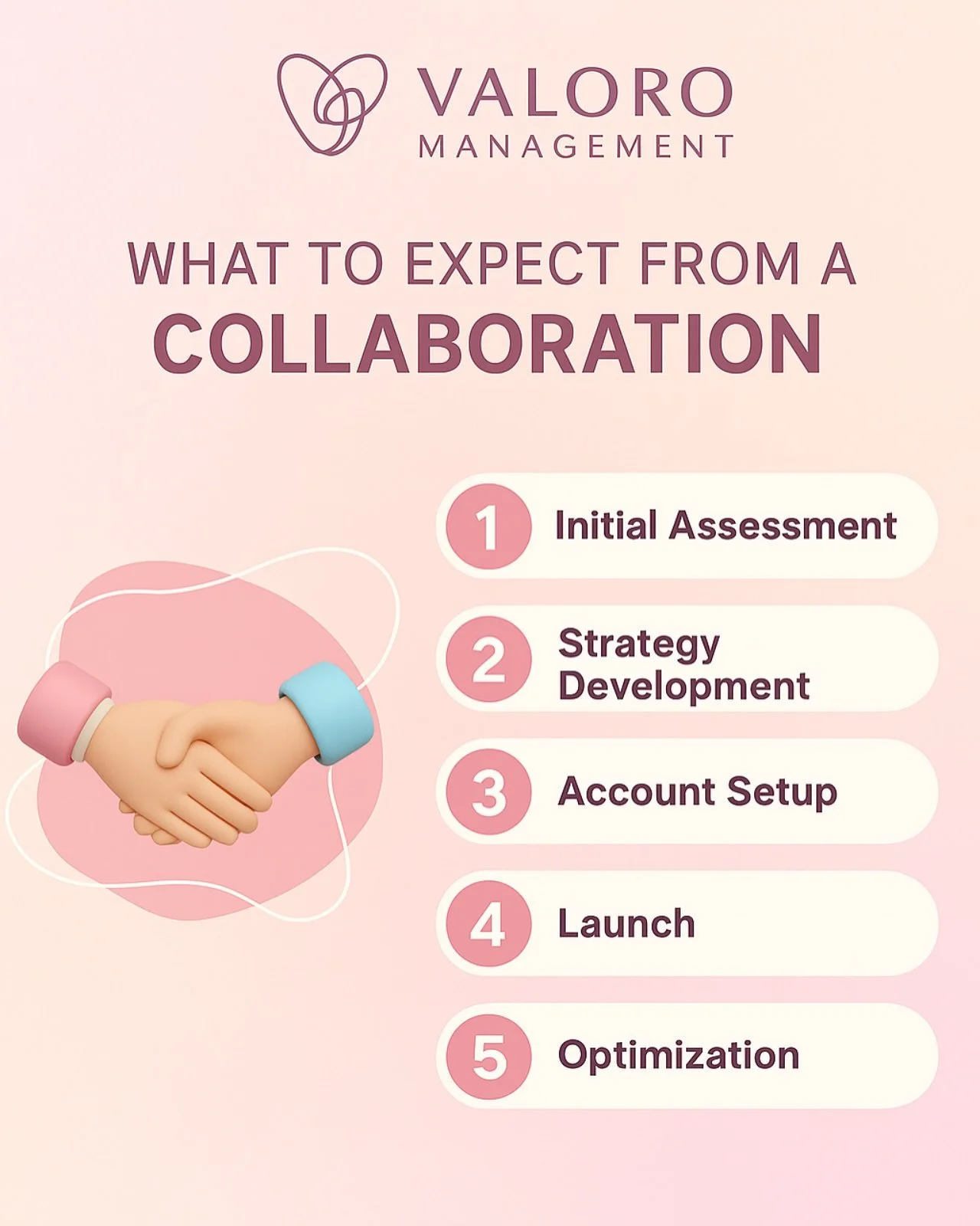 Thinking of working with us?
Here&rsquo;s what you can expect from a professional collaboration with Valoro Management:
✨ Clear structure
✨ Strategy that works
✨ Full support from A to Z

Let&rsquo;s build something big &ndash; together.

👇 Start yo