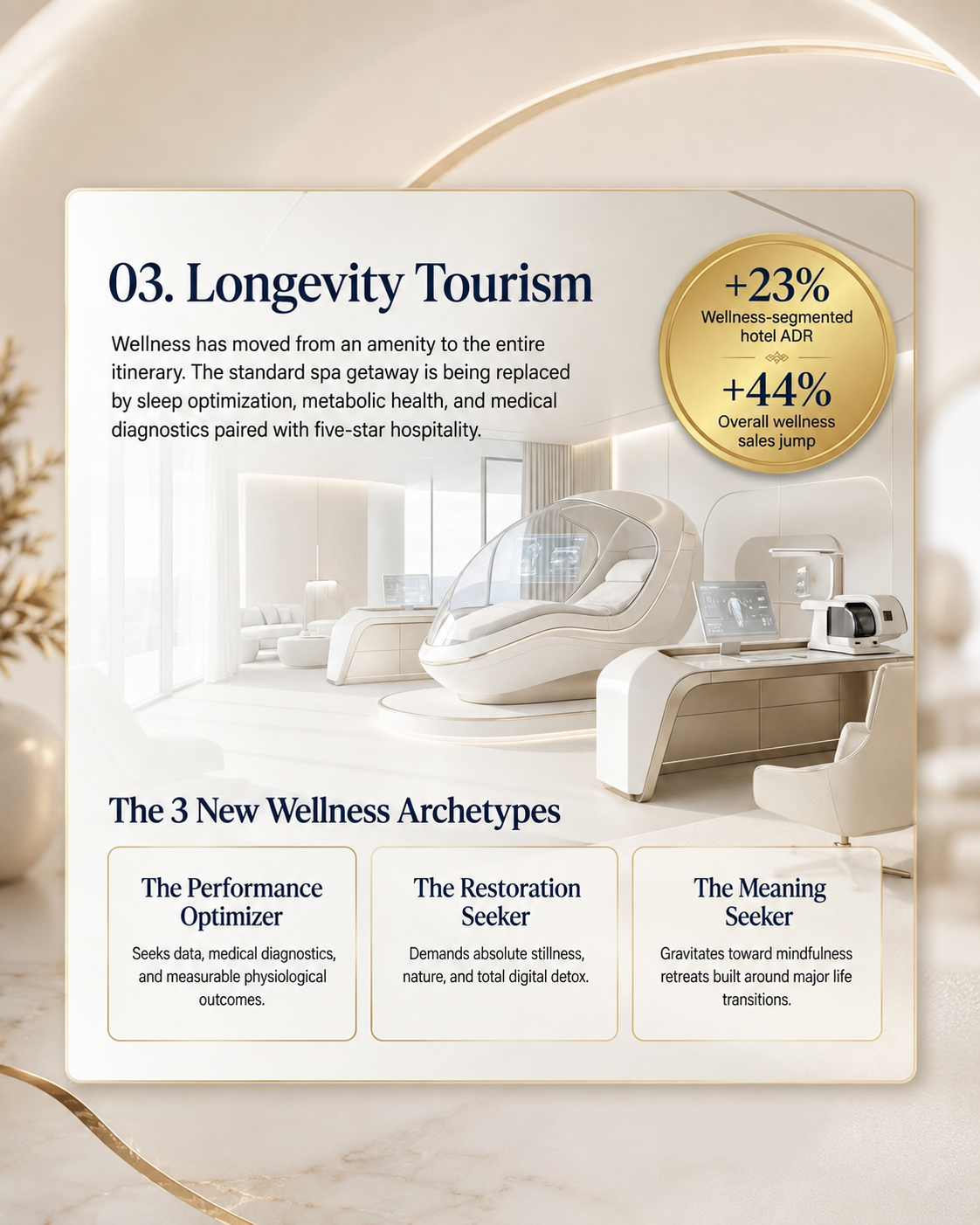 longevity tourism, longevity travel, longevity hotels