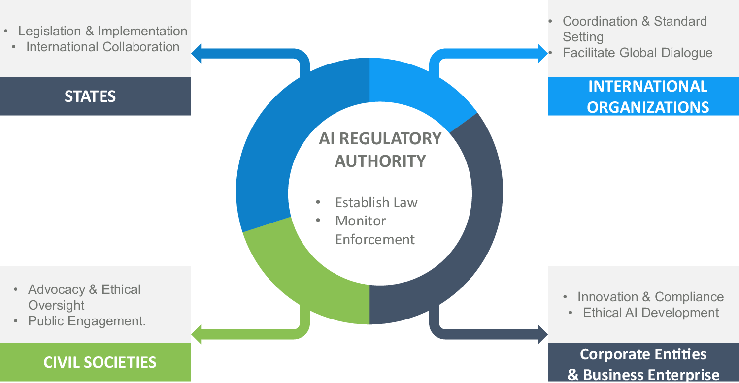 Europe's AI Act Guidelines Drop Just Days Before The Big Deadline