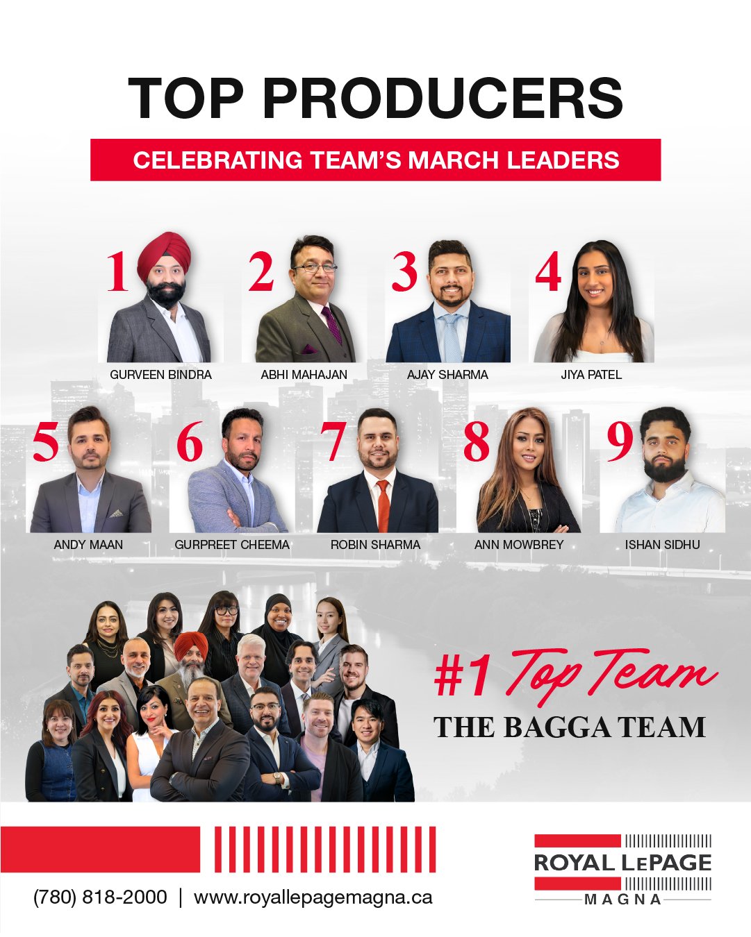 ✨ March Top Producers &ndash; Royal LePage Magna ✨

We are proud to recognize our March Top Producers whose hard work, consistency, and commitment continue to elevate the entire brokerage. Month after month, they demonstrate what it means to lead wit