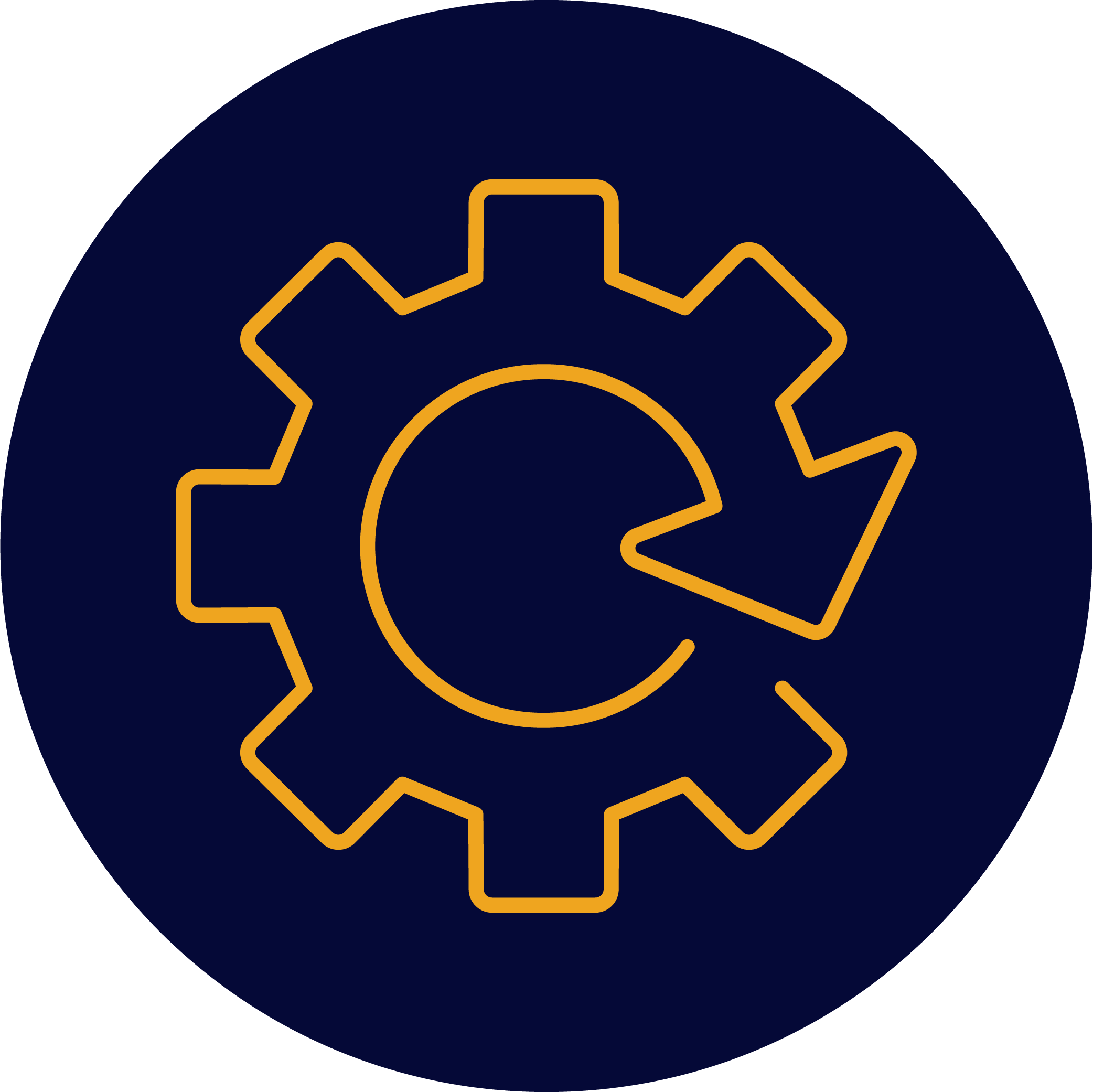 Resource Development