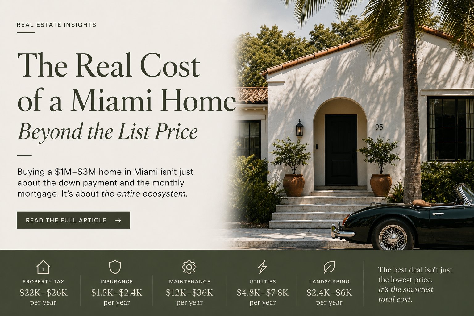 The Real Cost of a Miami Home — Beyond the List Price