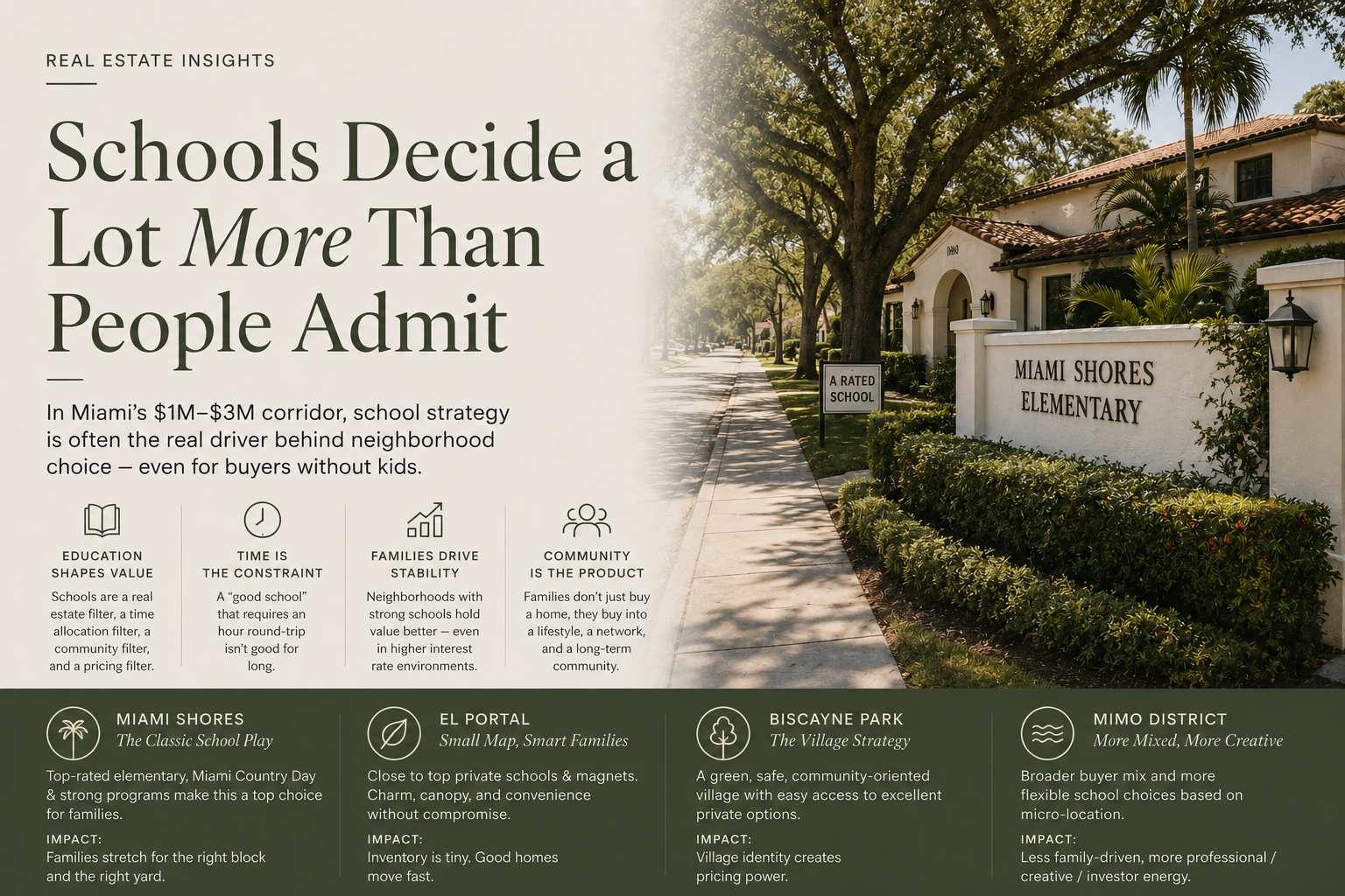 Schools Decide a Lot More Than People Admit