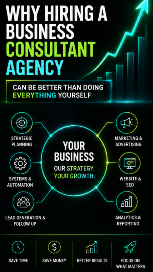 Why Hiring a Business Consultant Agency Can Be Better Than Doing Everything Yourself