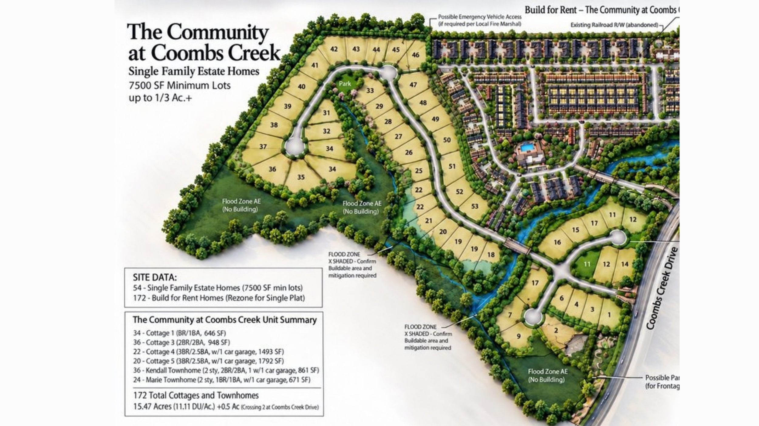 Coombs Creek Plan: 200+ New Homes Coming to West Oak Cliff