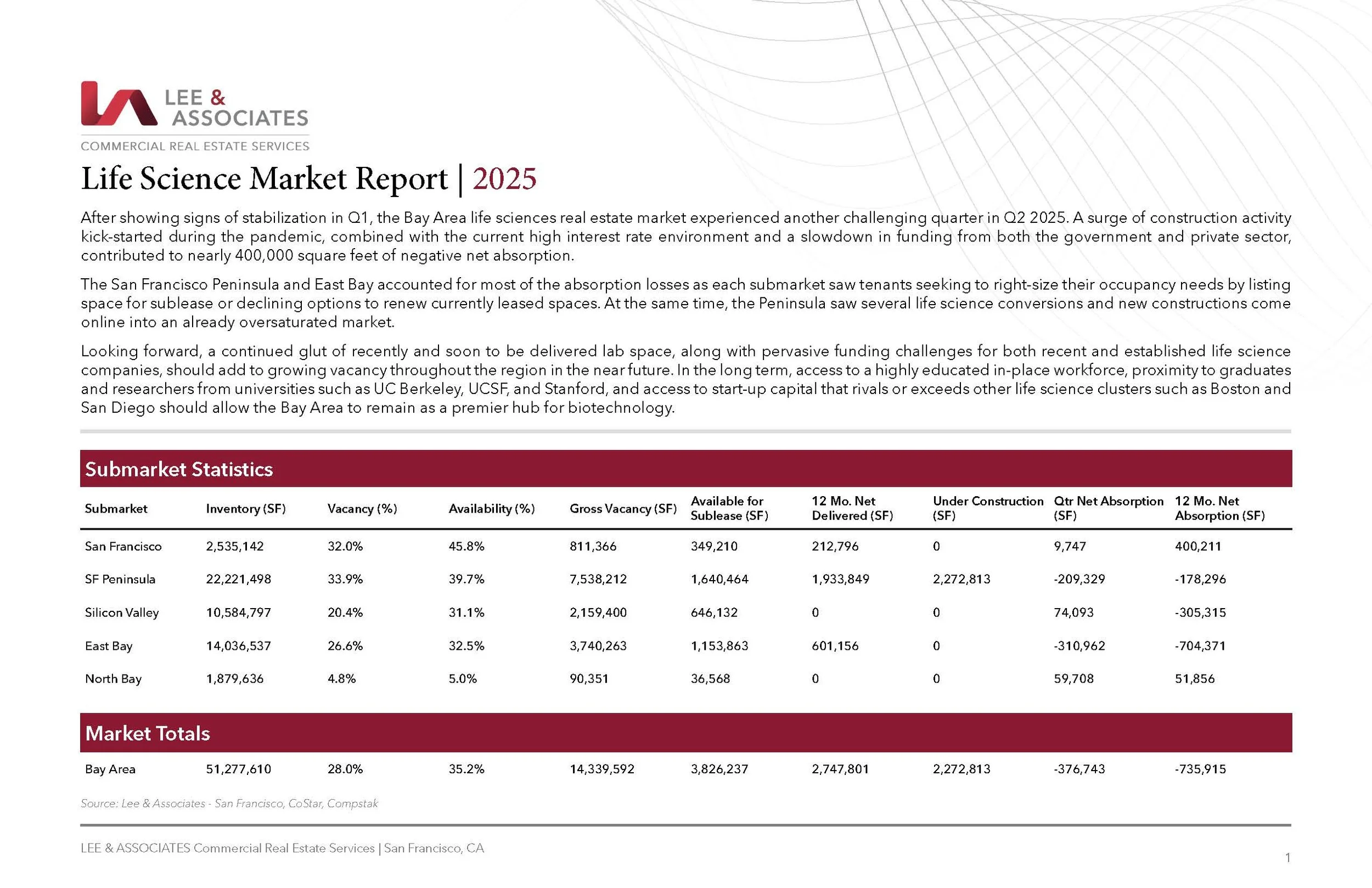 Q2 2025 Lee & Associates Life Science Report — Labspace Directory Directory
