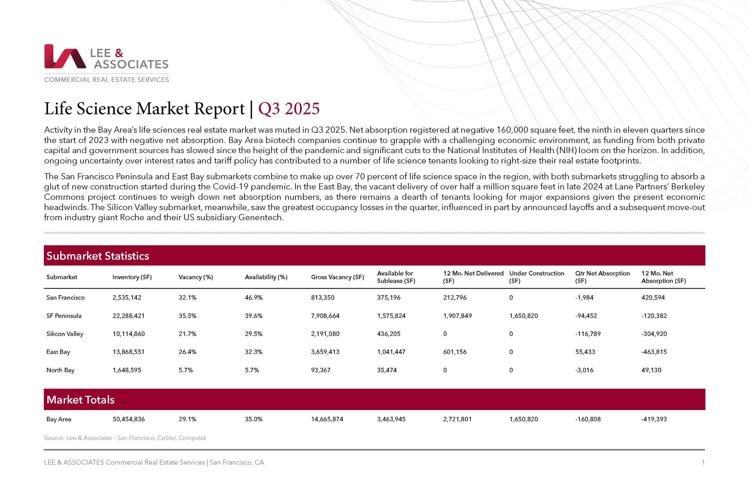 Q3_Life_Science-Market_Report_Page_1.jpg